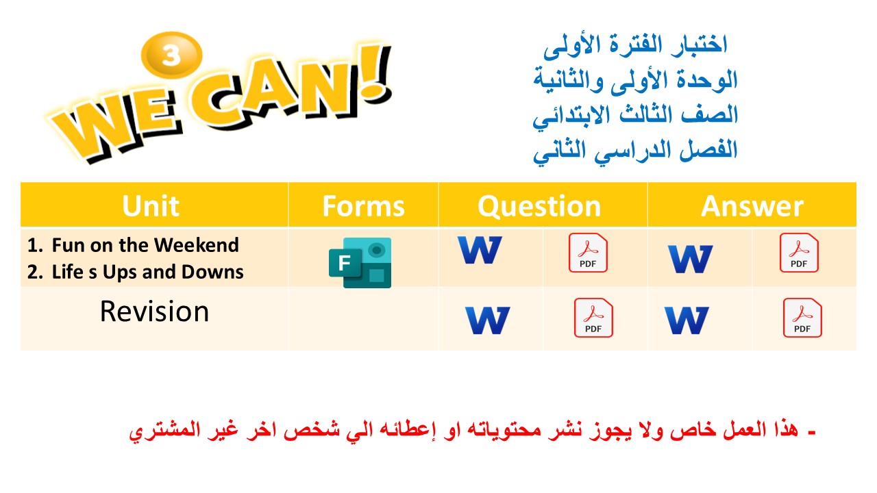 اختبار الفترة الأولى منهج We can 3 الفصل الدراسي الثاني - الوحدة الأولى والثانية + المراجعة للاختبار ( ورقي + Forms )